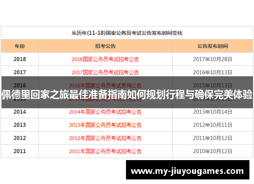 佩德里回家之旅最佳准备指南如何规划行程与确保完美体验